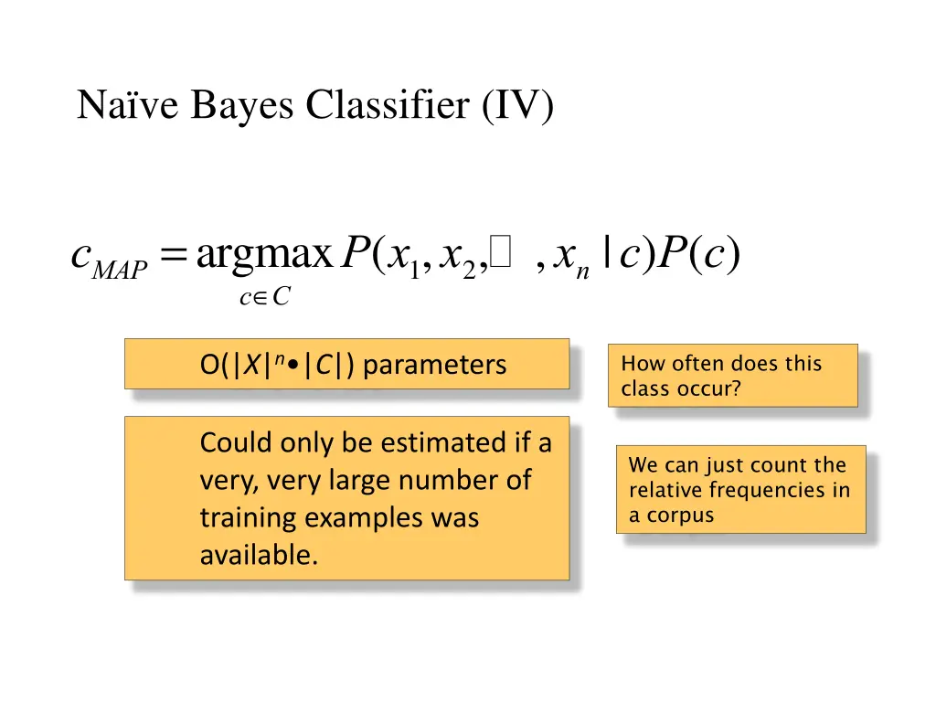 na ve bayes classifier iv