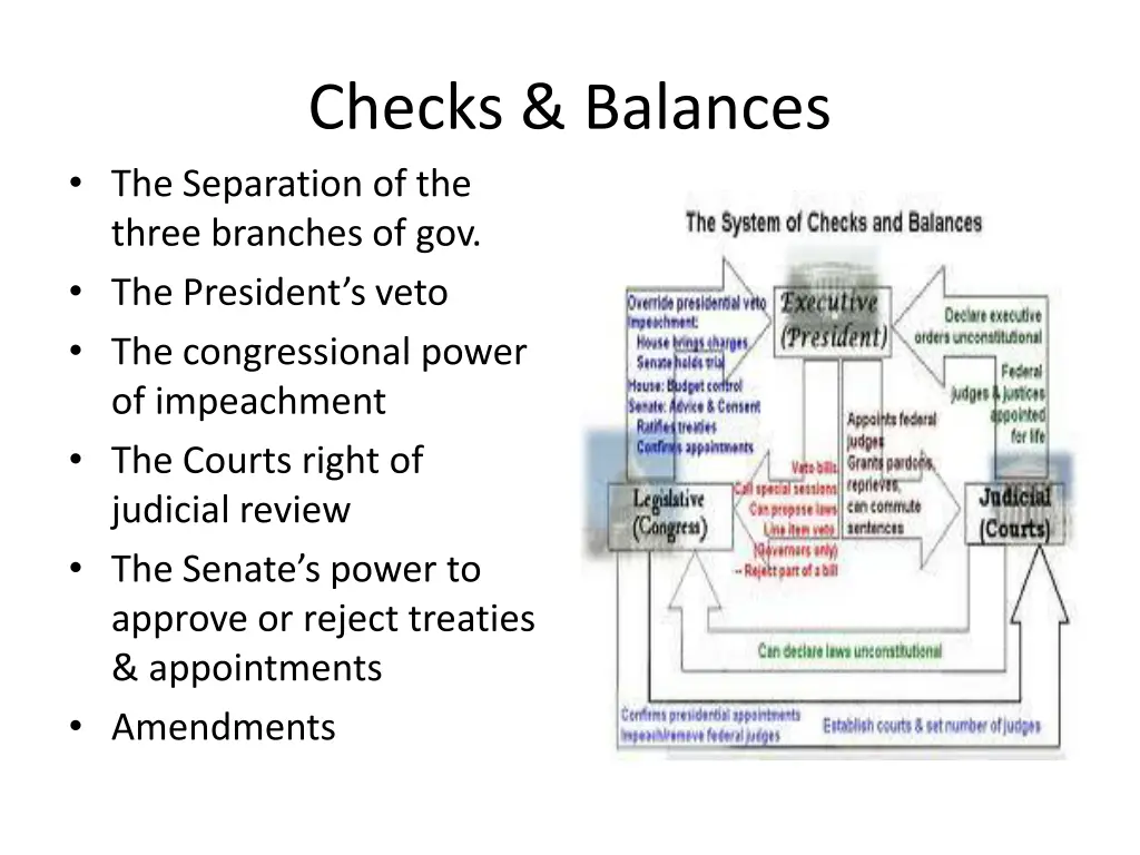 checks balances the separation of the three