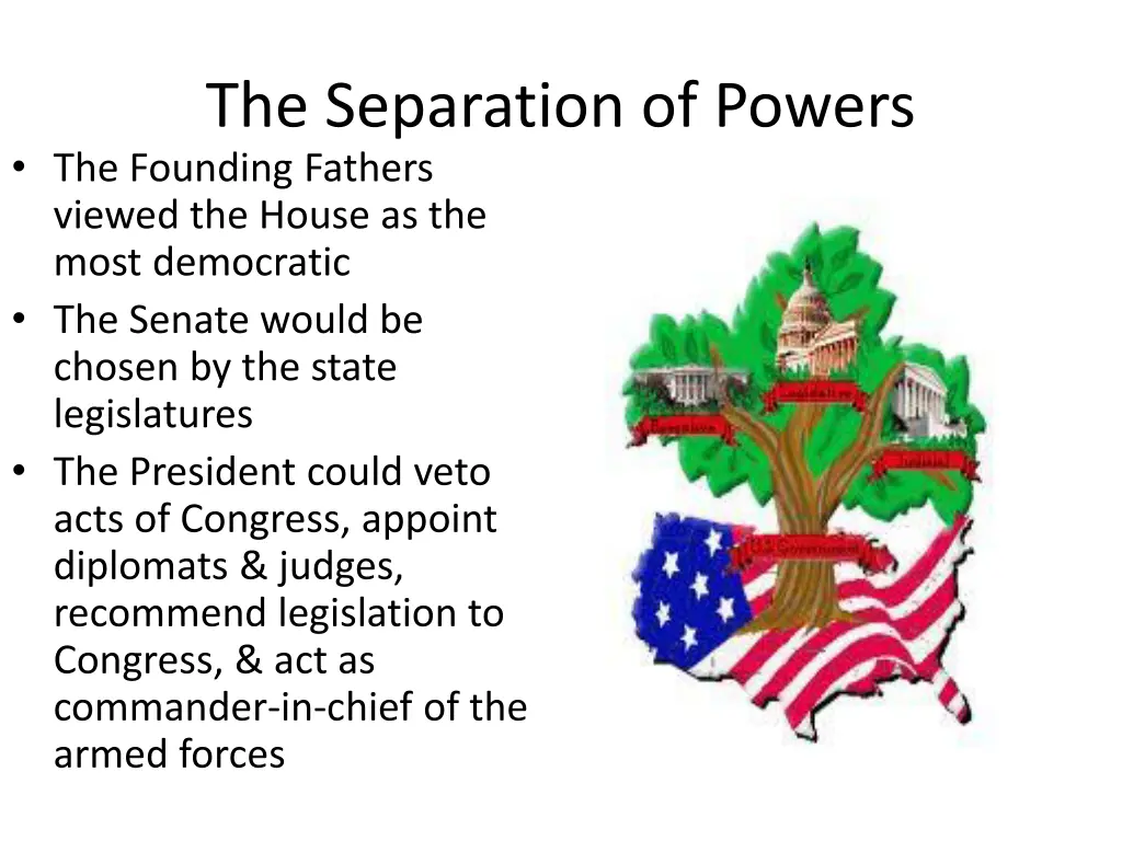 the separation of powers the founding fathers