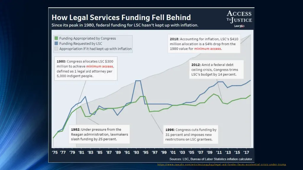 https www law360 com articles 1094693 legal