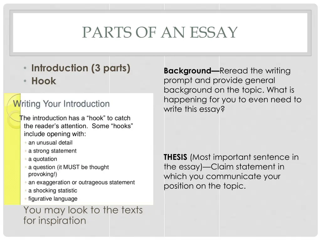 parts of an essay