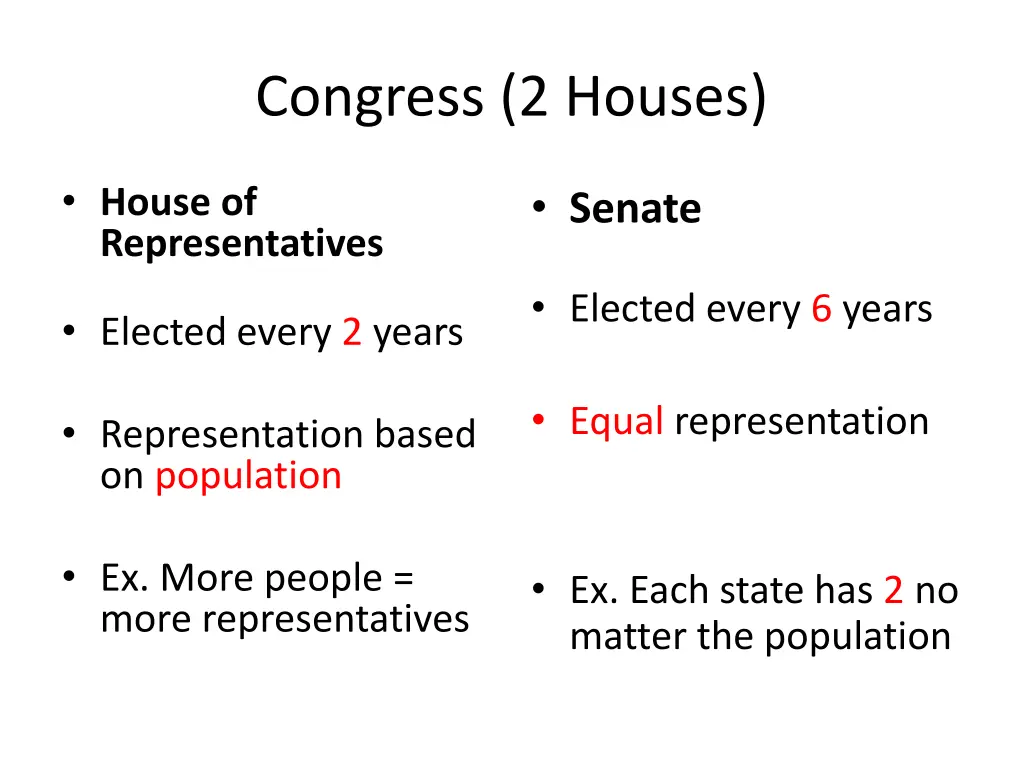 congress 2 houses