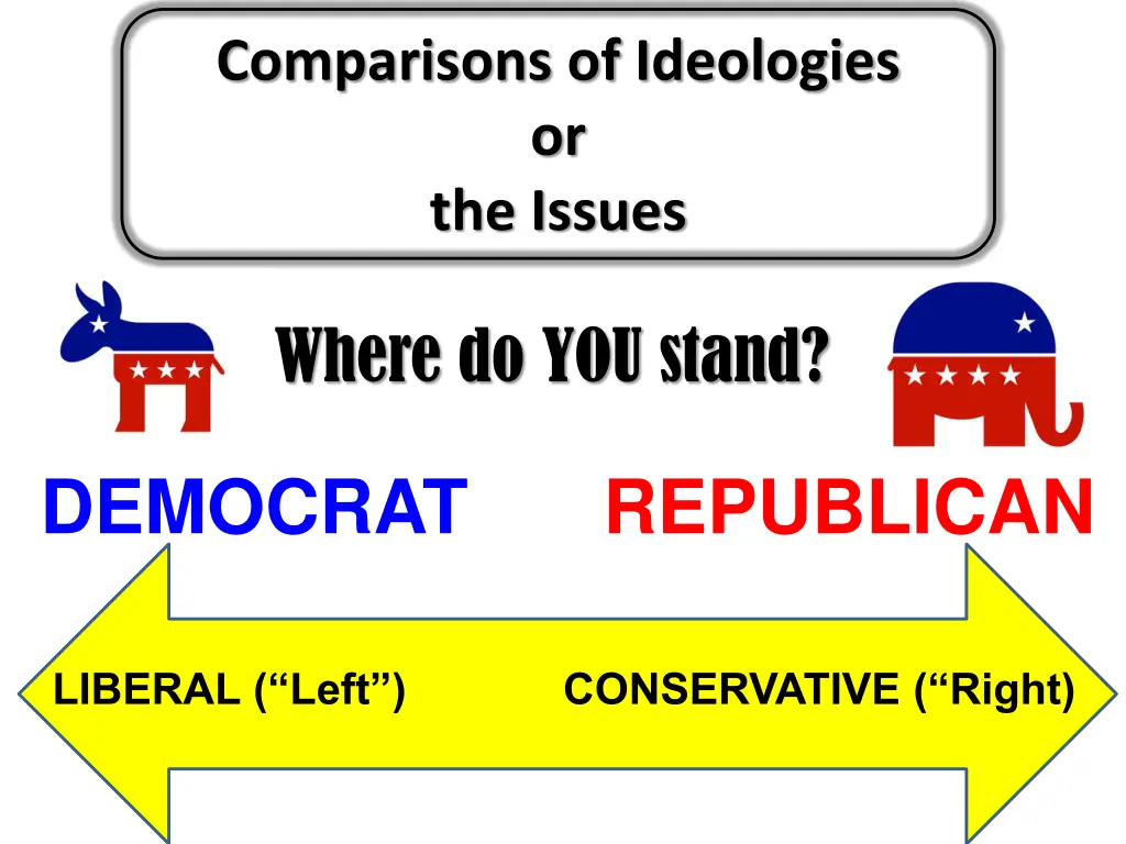 comparisons of ideologies or the issues