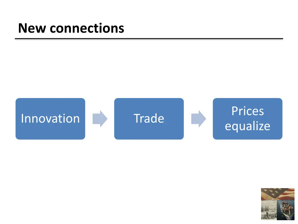 new connections