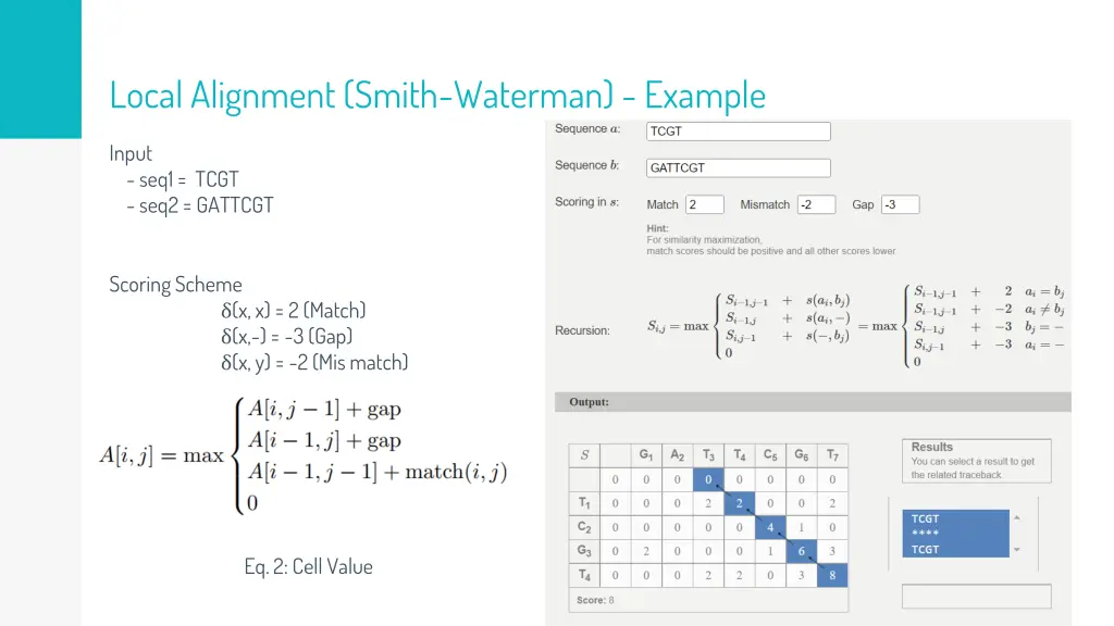 local alignment smith waterman example