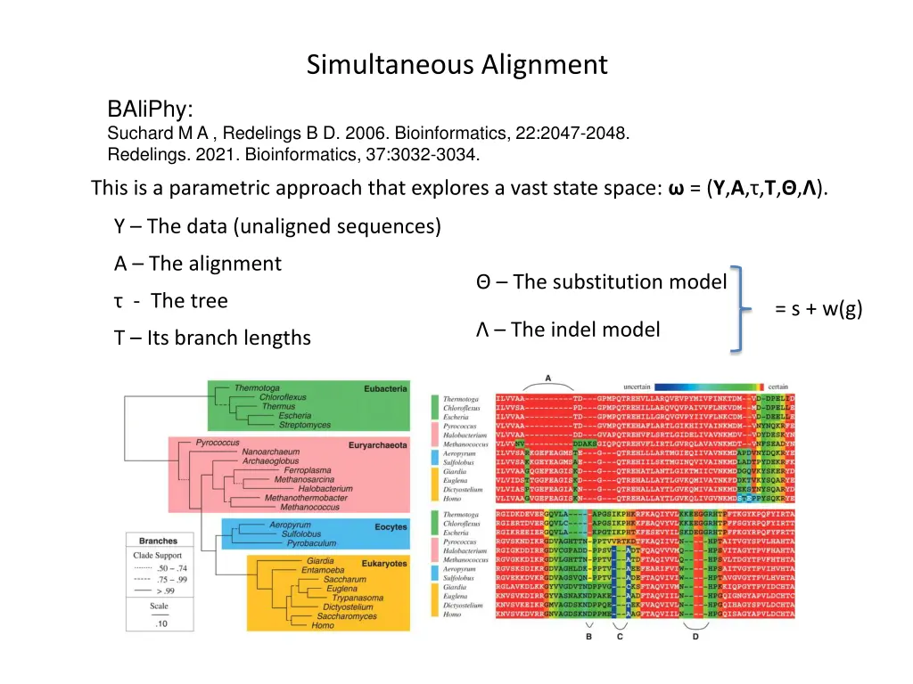 simultaneous alignment