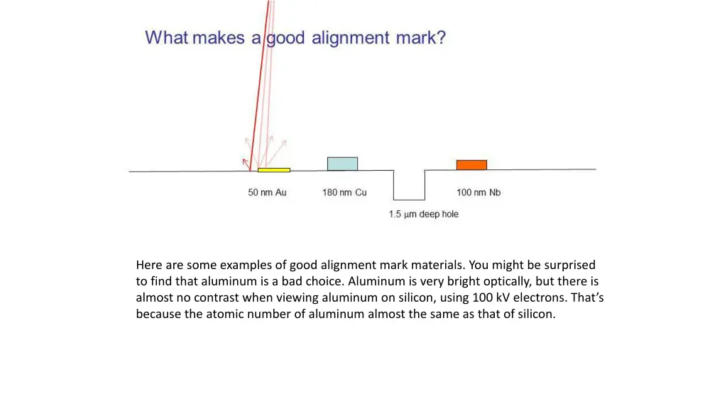 here are some examples of good alignment mark