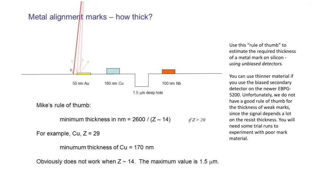 use this rule of thumb to estimate the required