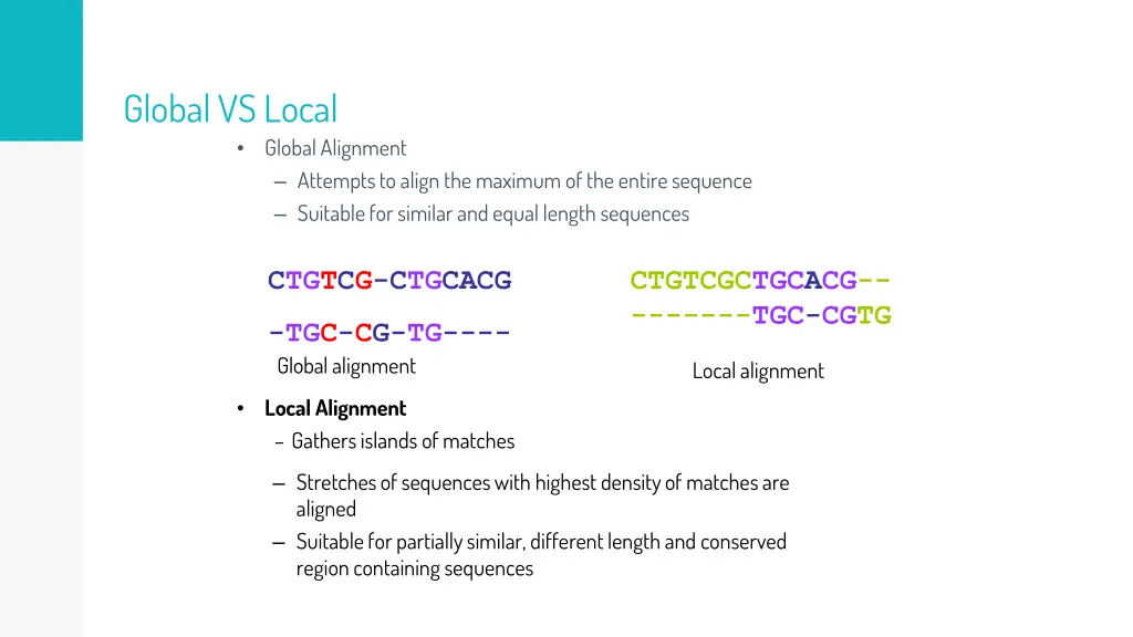 globalvslocal