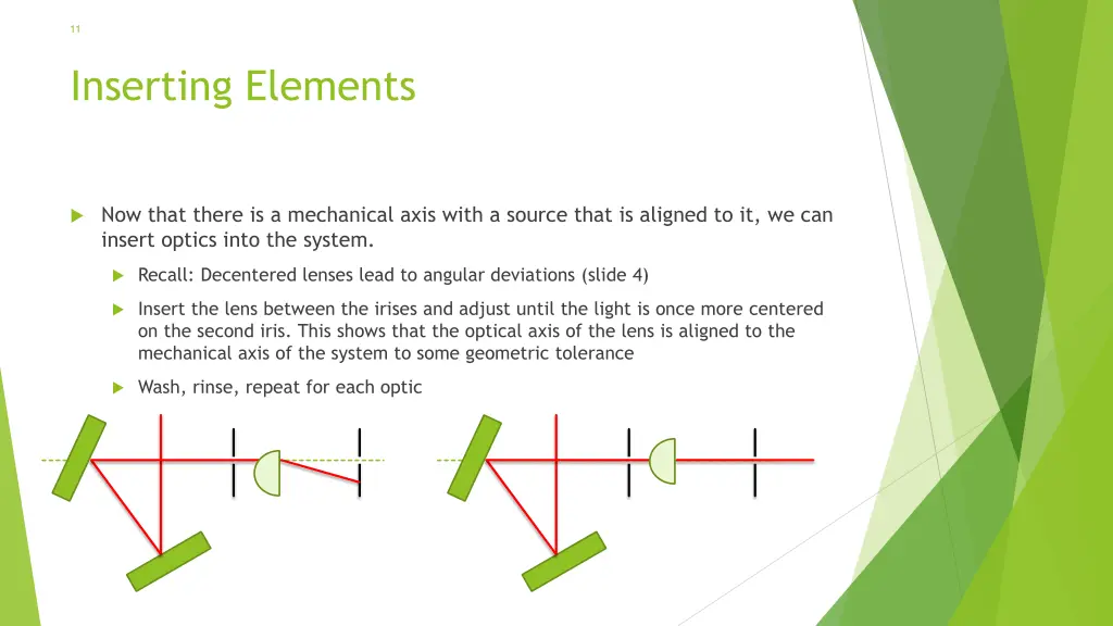 slide11