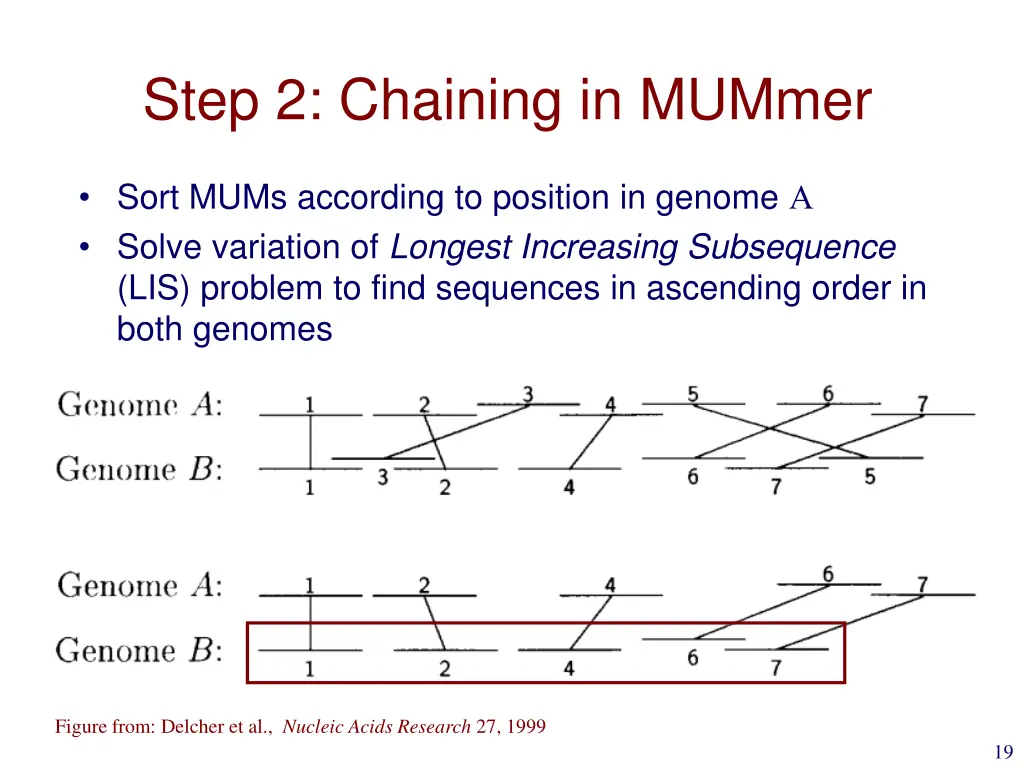 step 2 chaining in mummer