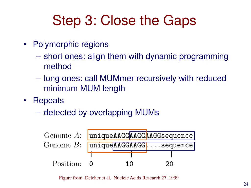 step 3 close the gaps 1