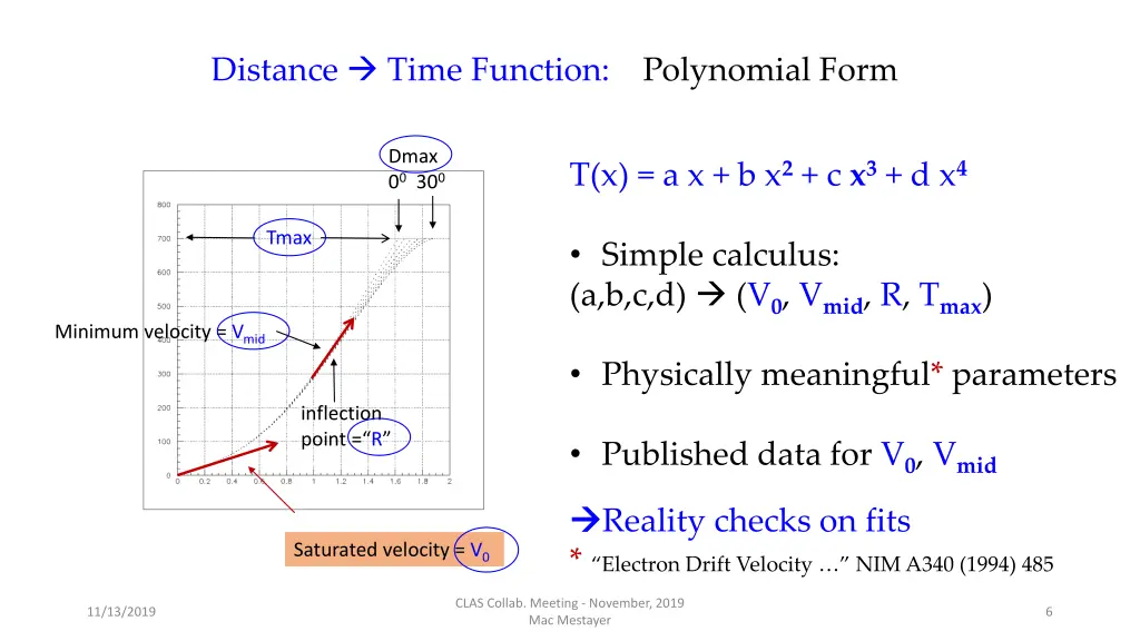 distance time function polynomial form 1