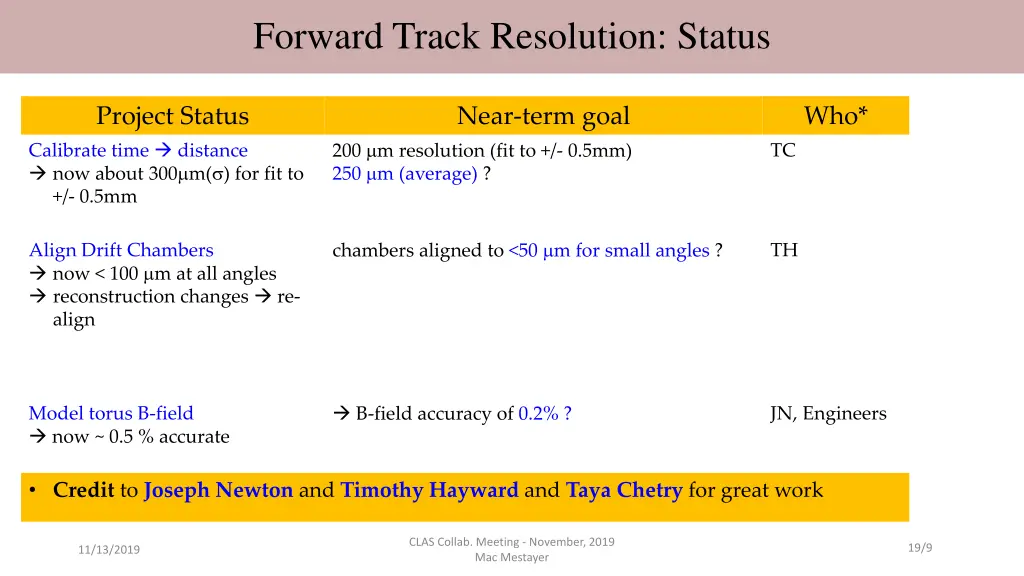 forward track resolution status 1