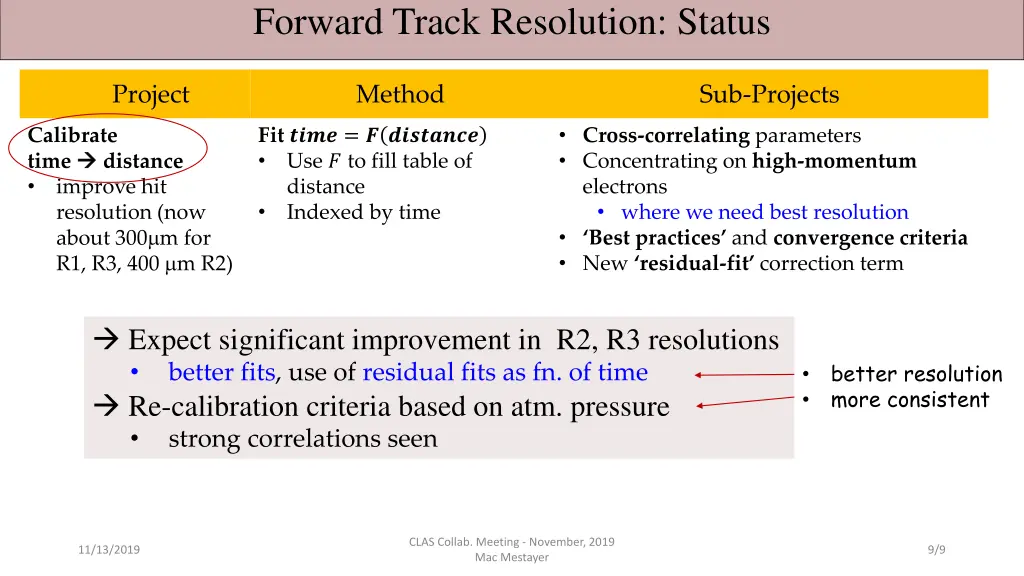 forward track resolution status