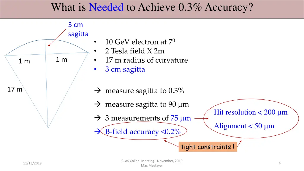 what is needed to achieve 0 3 accuracy