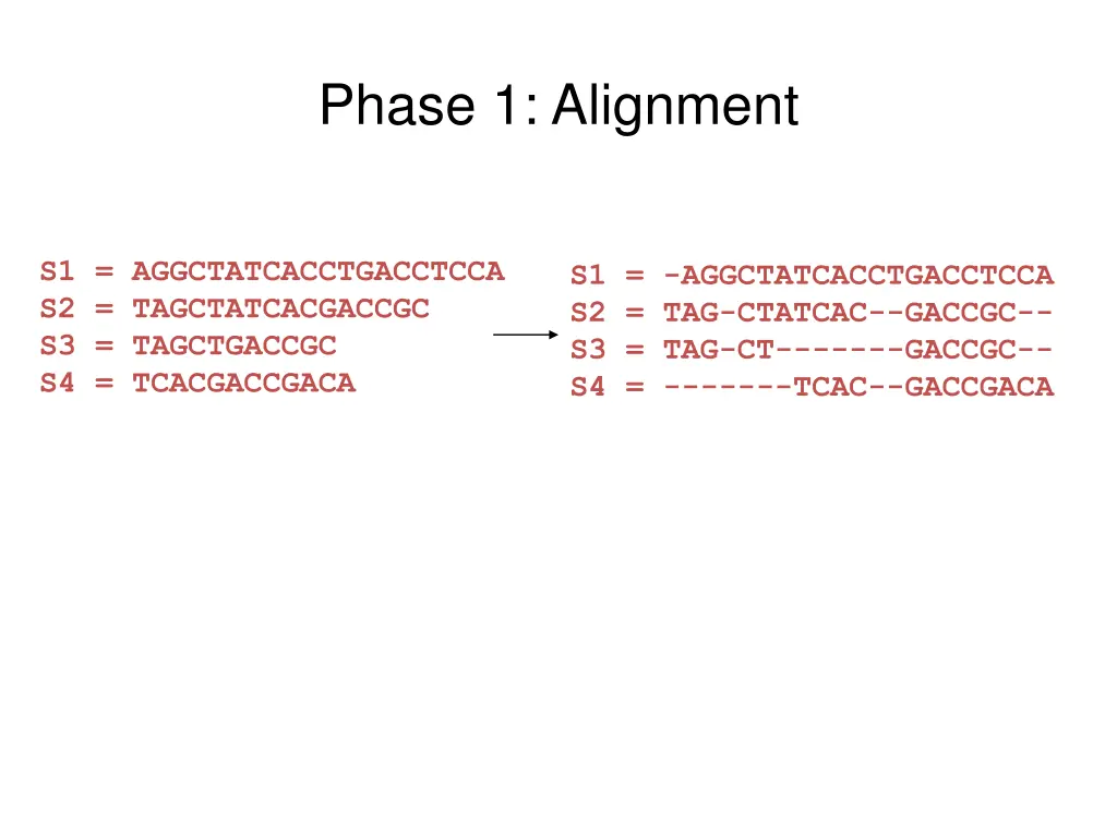 phase 1 alignment