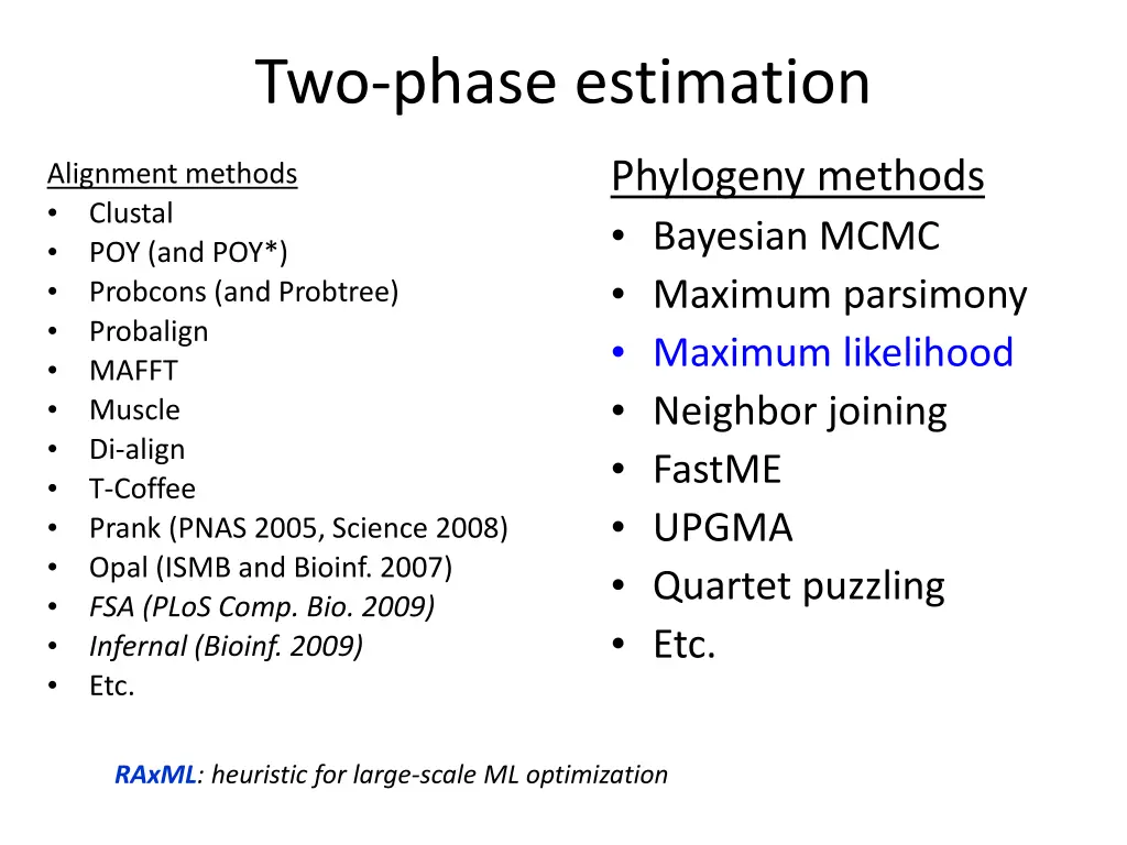 two phase estimation