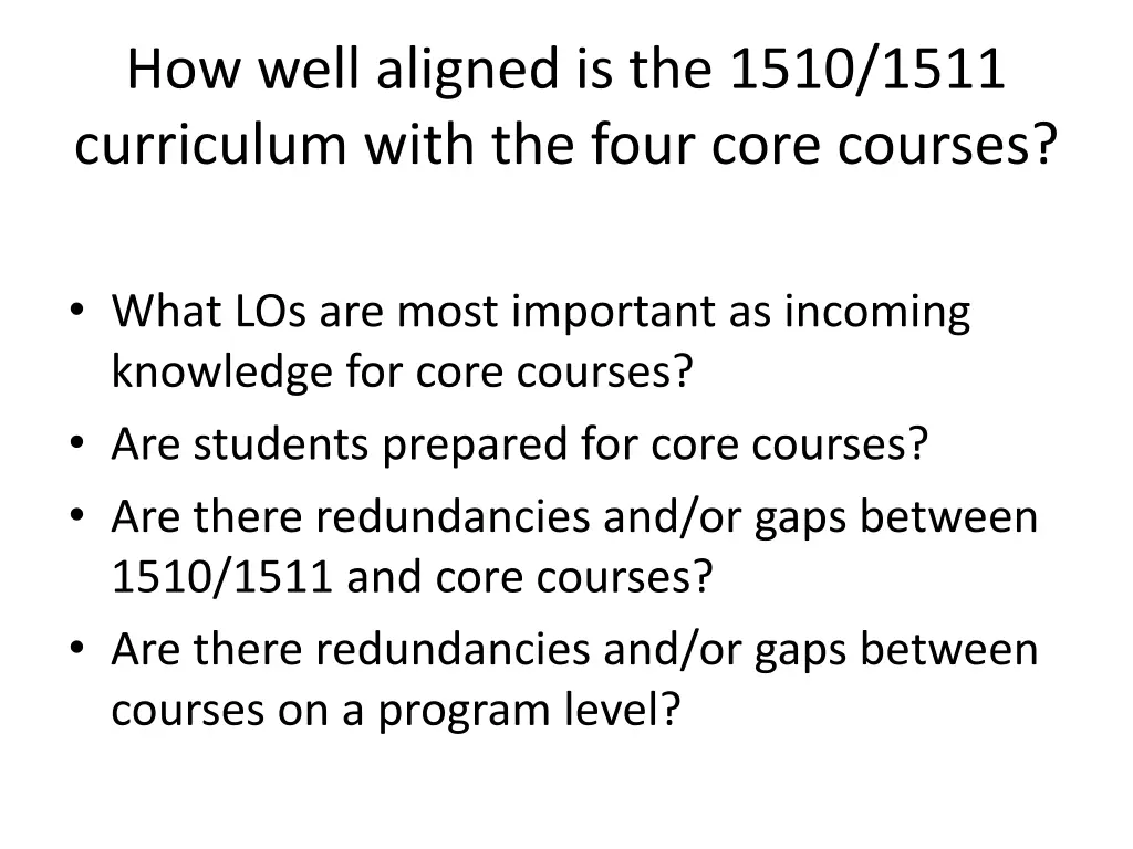 how well aligned is the 1510 1511 curriculum with