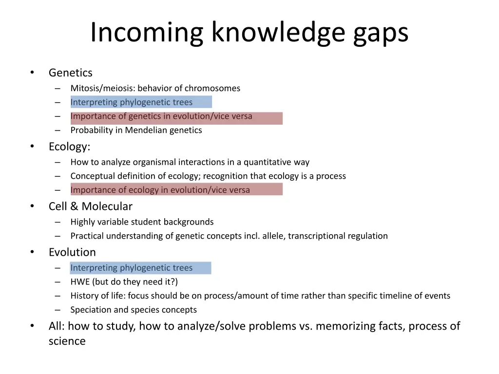 incoming knowledge gaps