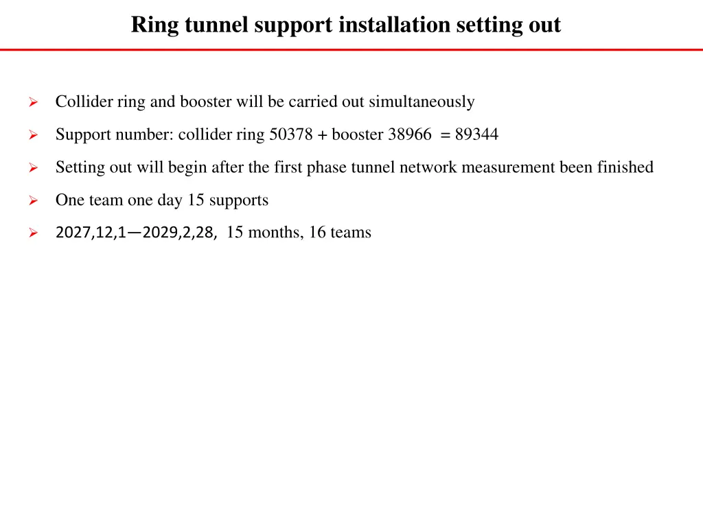 ring tunnel support installation setting out