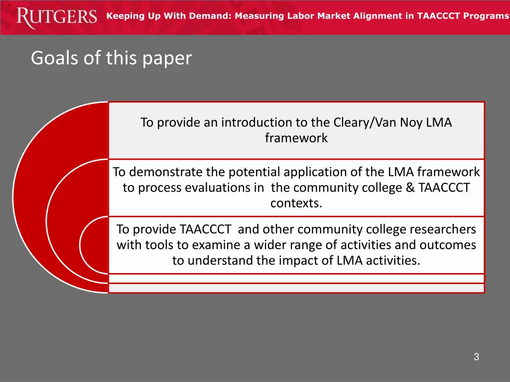 keeping up with demand measuring labor market 2