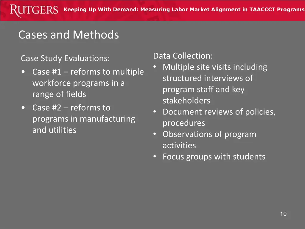 keeping up with demand measuring labor market 9