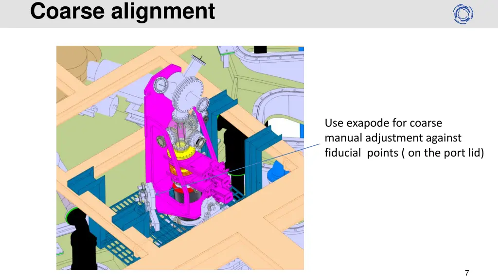 coarse alignment