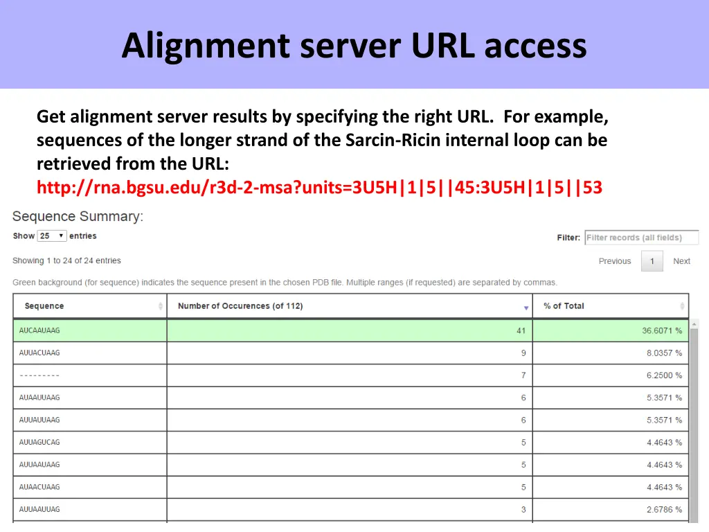 alignment server url access