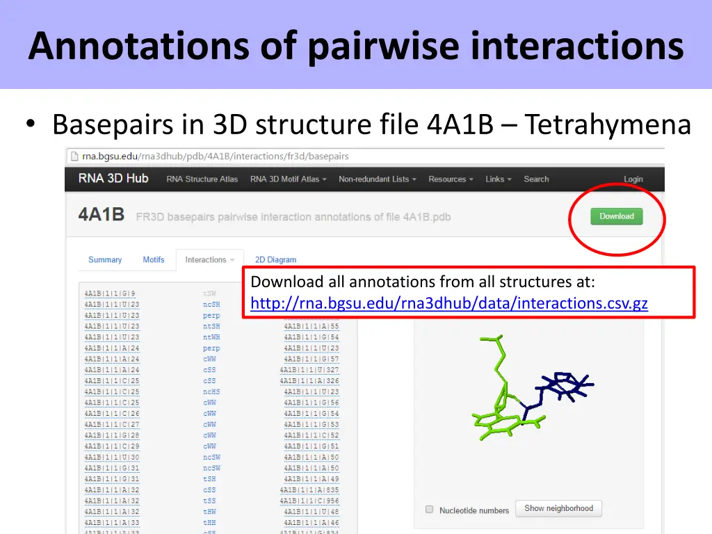 annotations of pairwise interactions 3