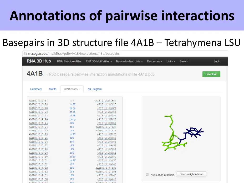 annotations of pairwise interactions