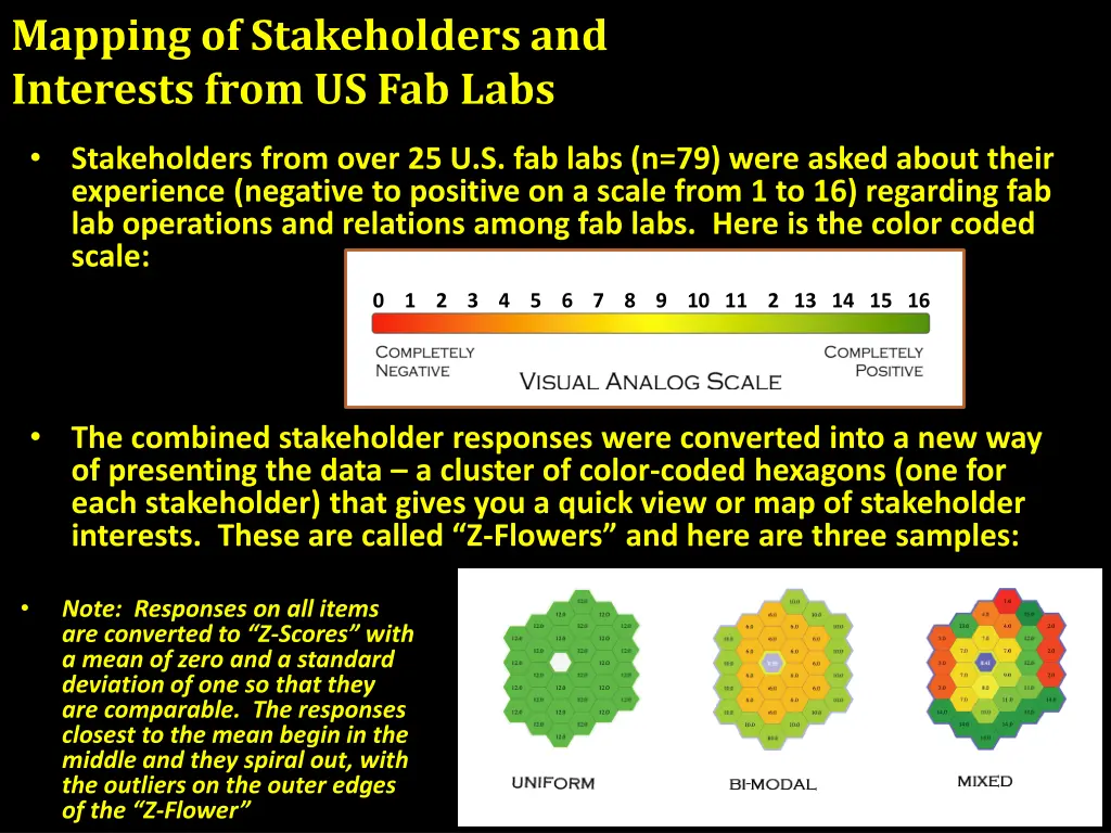 mapping of stakeholders and interests from