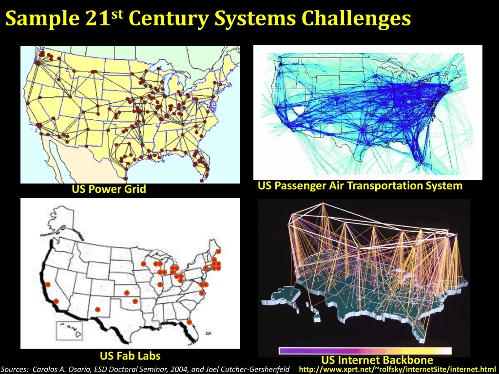 sample 21 st century systems challenges