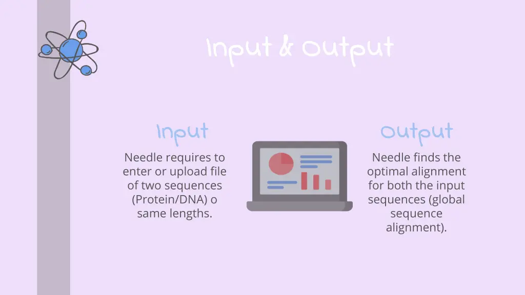 input output input output