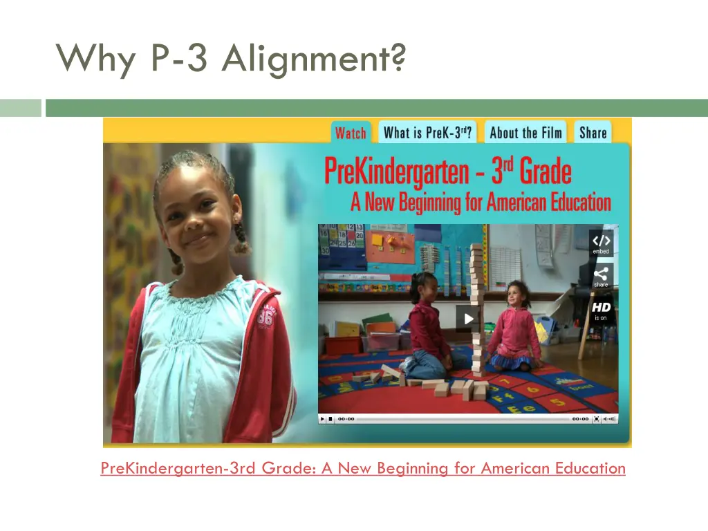 why p 3 alignment