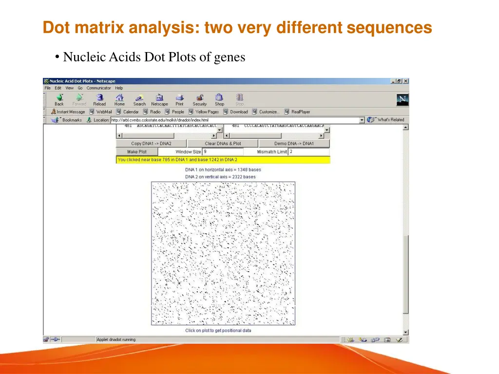 dot matrix analysis two very different sequences