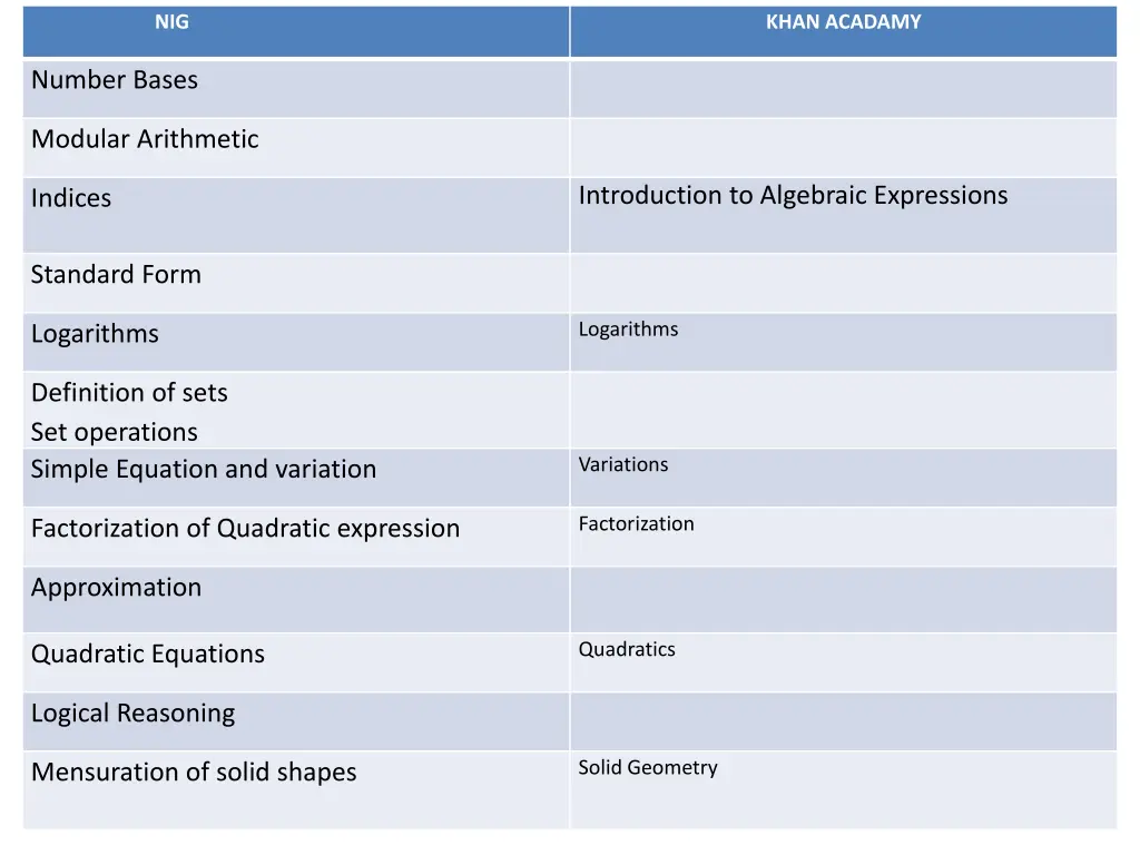 slide3