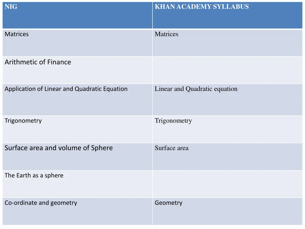 slide9