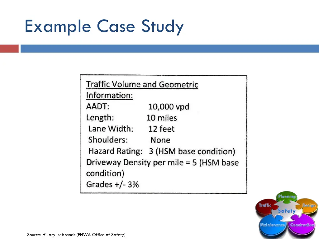 example case study