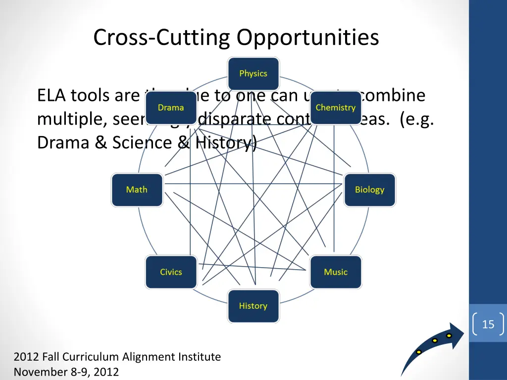 cross cutting opportunities 1