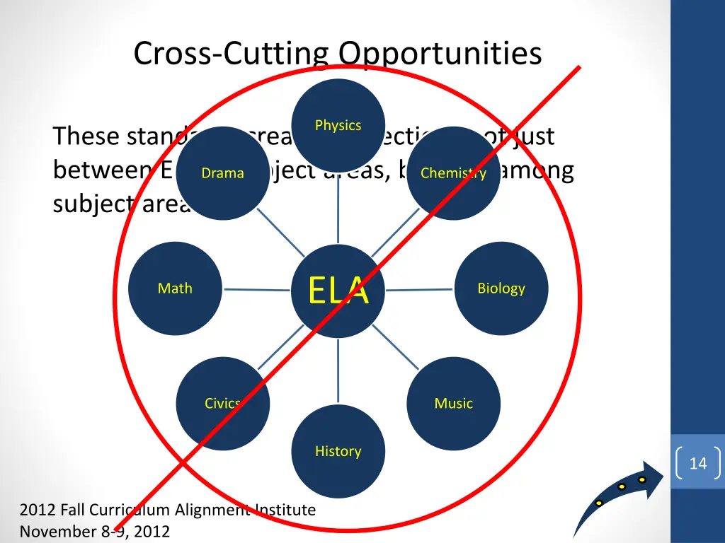 cross cutting opportunities