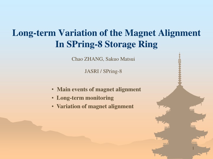 long term variation of the magnet alignment