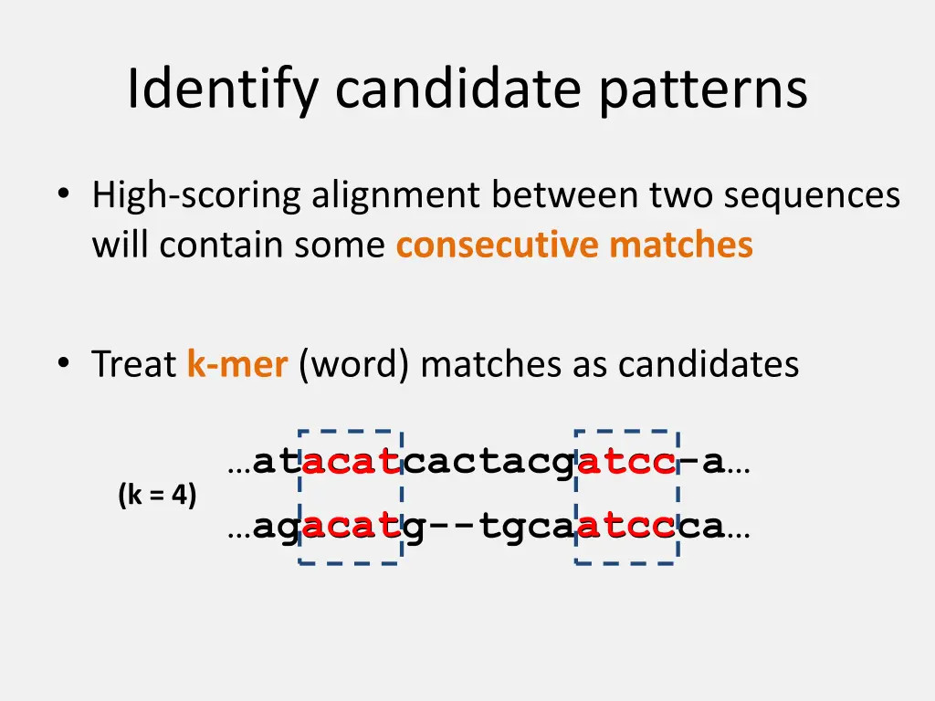 identify candidate patterns