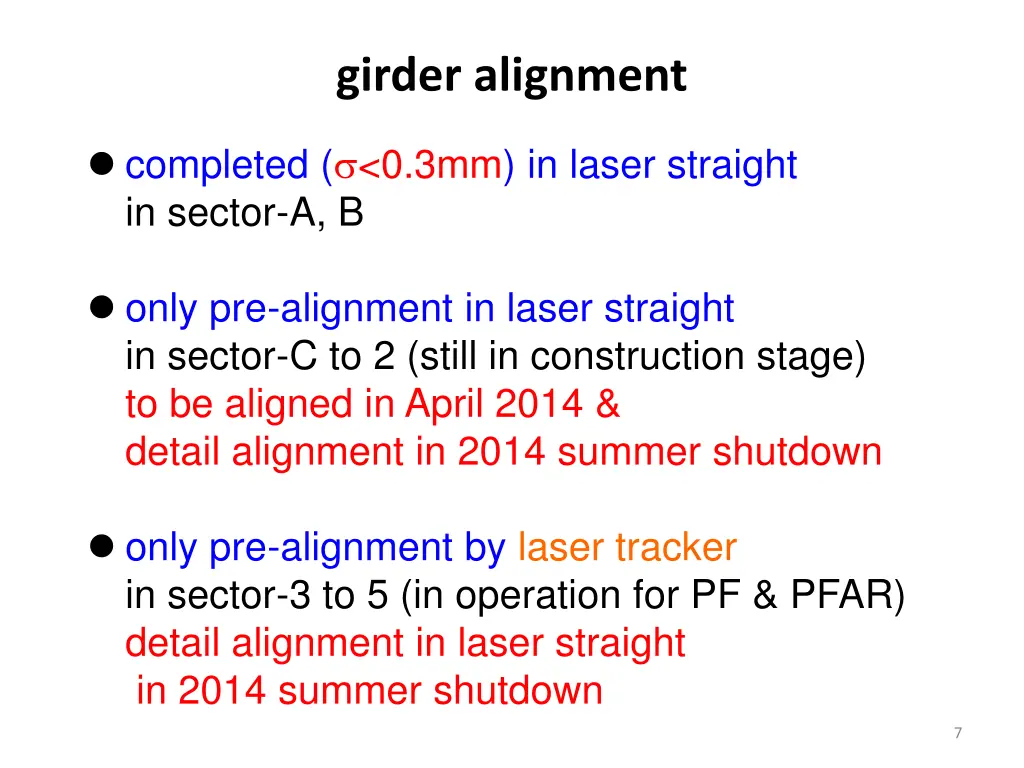 girder alignment