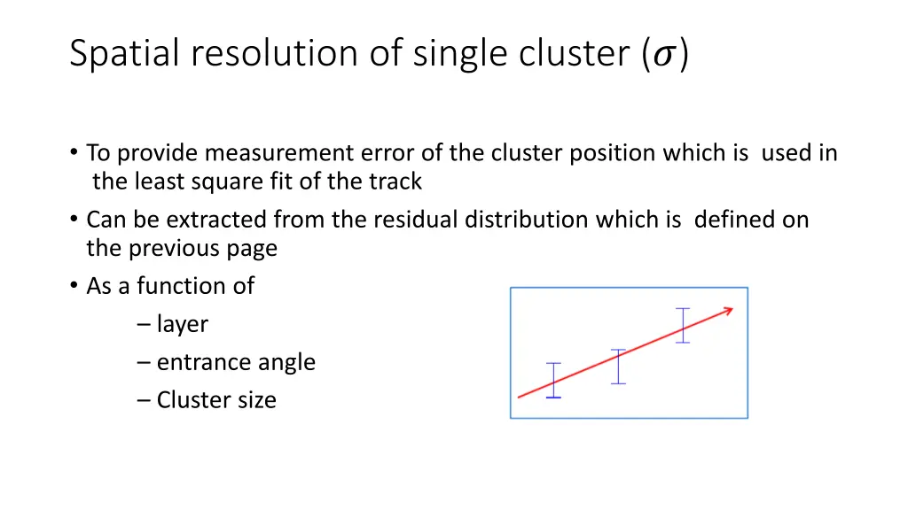 spatial resolution of single cluster