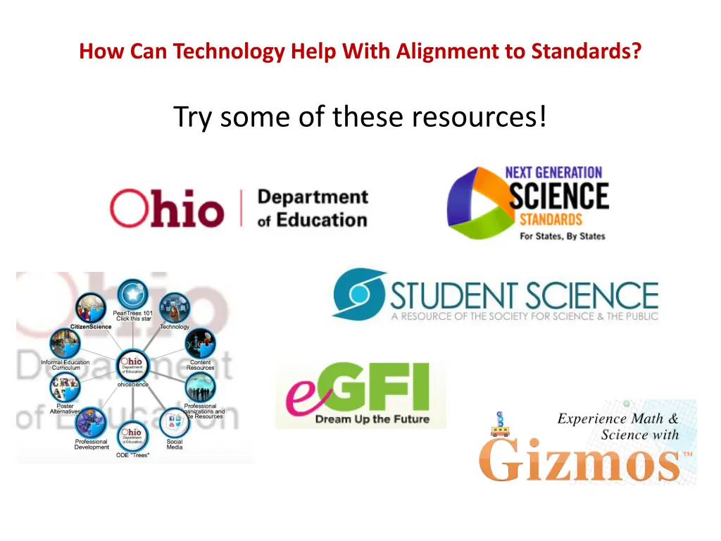 how can technology help with alignment