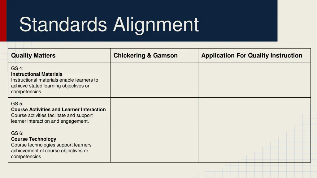 standards alignment 1