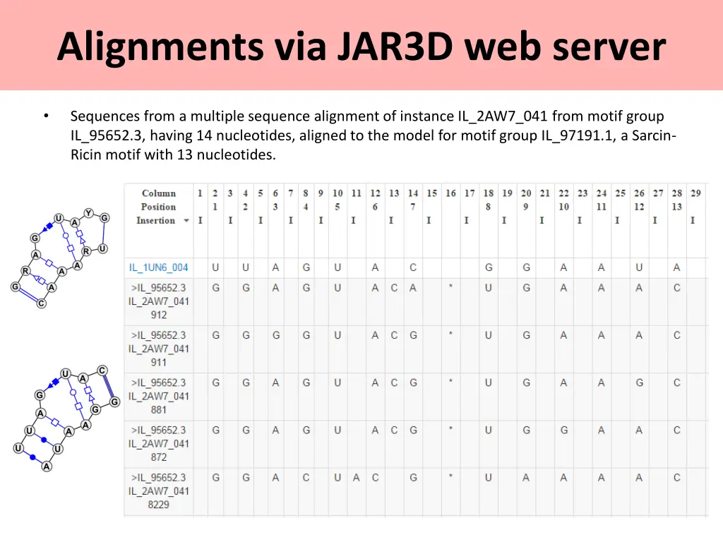 alignments via jar3d web server