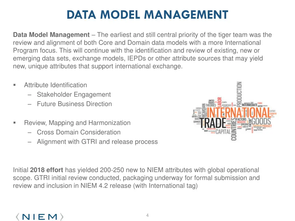 data model management