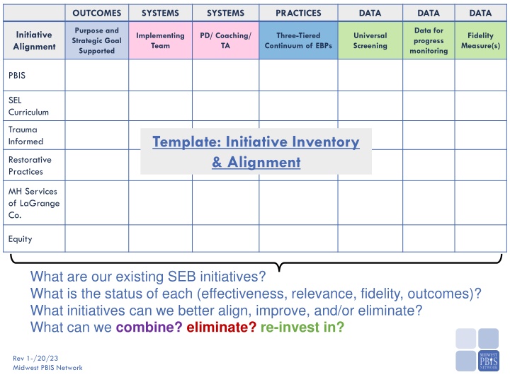 outcomes